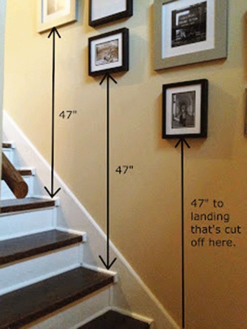 Home Staircase Ideas, Staircase Decorating Ideas