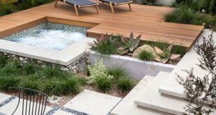 backyard landscape design | Backyard landscaping designs, Small .