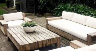 80+ Modern Patio & Backyard Design Ideas That are Trendy on .