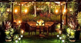 Decorating with Outdoor Lights to Romanticize Backyard Designs .