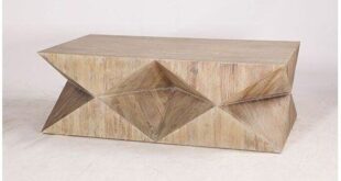 Geo Faceted Coffee Table | Coffee table, Cool coffee tables .