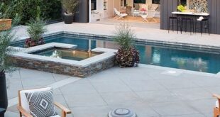 110+ Modern Patio & Backyard Design Ideas That are Trendy on .