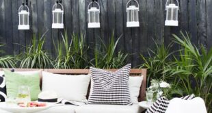 Home Ideas & Inspiration | Ikea outdoor, Ikea patio, Ikea outdoor .