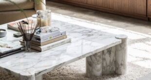 livingroomaccessoriescoffeetables | Marble coffee table living .