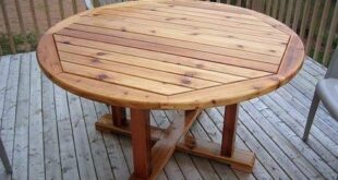 Round Wood Patio Table | Round patio table, Diy patio table, Patio .