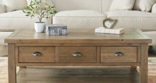 Seneca Coffee Table | Coffee table with drawers, Coffee table with .