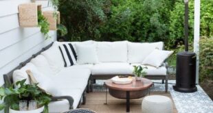 80+ Modern Patio & Backyard Design Ideas That are Trendy on .