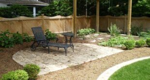 Backyard Landscape Ideas | Cheap landscaping ideas, Inexpensive .