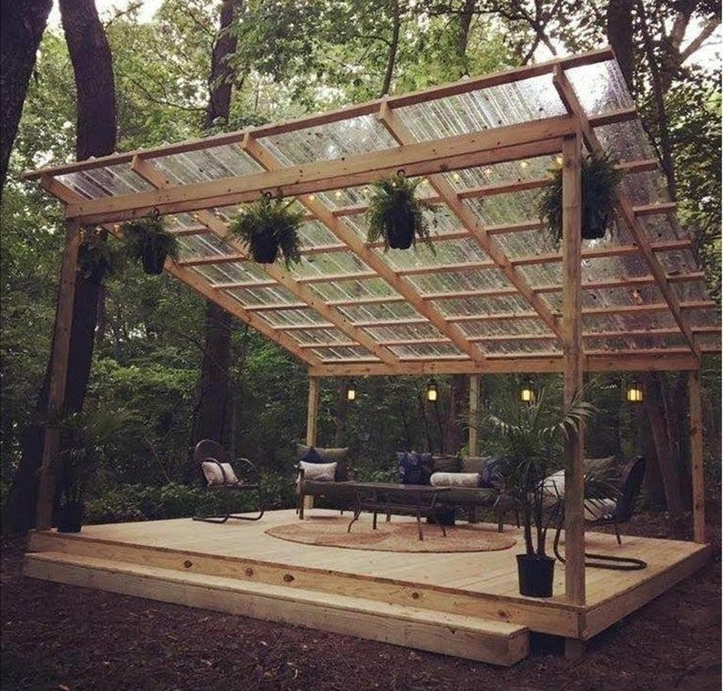 The Ultimate Guide to Designing a Covered
Patio