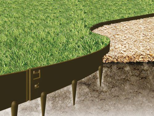 Choosing the Right Metal Landscape Edging
  for Your Garden