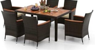 Elevate Our Outdoor Gatherings with the HAPPYGRILL Dining Set