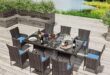 Elevate Our Outdoor Experience with the RTDTD Dining Set