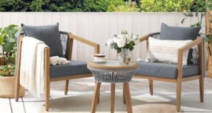 Discovering Comfort: Our Review of JOIVI’s Patio Set