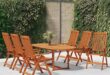 Elegant Outdoor Dining Sets for Every Space and Style