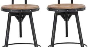 Elevate Our Space: Reviewing the Christopher Knight Barstools