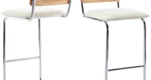 Elevate Our Space: Reviewing ONEVOG’s Boucle Bar Stool Duo