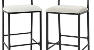 Transform Your Space: Our Take on LAVIEVERT Bar Stools