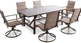 Explore Comfortable and Stylish Outdoor Dining Sets!