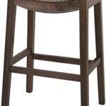 Exploring Style and Comfort: Our Take on the New Ridge Barstool