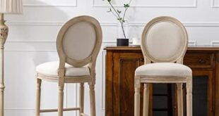 Elevate Our Space: Review of French Country Barstools Set