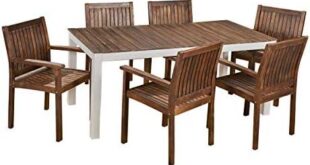 Transforming Outdoor Gatherings: Our Take on the Noe Dining Set