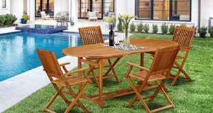 Elevate Outdoor Spaces with Stylish Furniture Sets