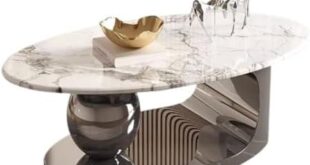 Stylish Coffee Tables: Modern Designs for Every Home