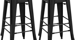 Trendy Bar Stools for Every Space: Style Meets Comfort