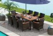 Discover Elegant Outdoor Furniture for Perfect Gatherings