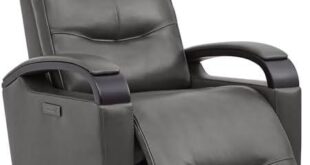 Finding Our Comfort Zone: Review of the CHITA Recliner