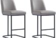 Elevate Our Spaces: Reviewing Manhattan Comfort Serena Bar Stools