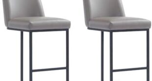 Elevate Our Spaces: Reviewing Manhattan Comfort Serena Bar Stools