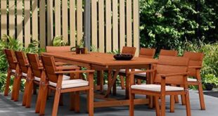 Top 3 Stylish Patio Dining Sets for Outdoor Gatherings