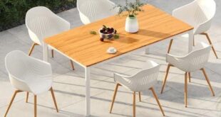 Outdoor Dining Sets: Comfort, Style, and Durability Combined