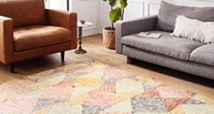 Discover Comfort: Stylish and Practical Area Rugs for Your Home