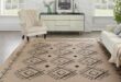 Stylish Area Rugs for Every Room, Comfort & Elegance