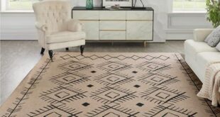 Stylish Area Rugs for Every Room, Comfort & Elegance