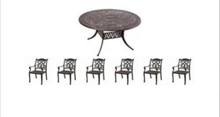 Transform Your Outdoors with Stylish Dining Sets