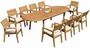 Explore Stylish and Durable Outdoor Dining Sets for Your Space